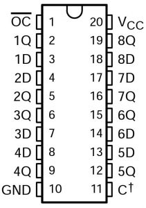 Datasheet SN74LS373 Octal D Type Transparent Latches And Edge