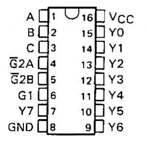 Datasheet – SN74LS138 – Three to Eight Decoder-Demultiplexer